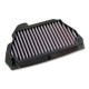 Φίλτρο αέρα DNA Honda CBR 650 F 14-18 Φίλτρο αέρα DNA Honda CBR 650 F 14-18