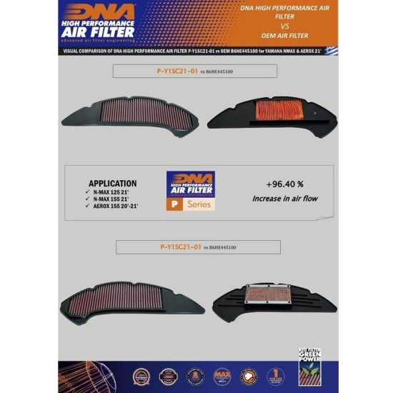Φίλτρο αέρα DNA Yamaha N-Max 125-155 21- Φίλτρο αέρα DNA Yamaha N-Max 125-155 21-