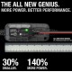 Φορτιστής-συντηρητής μπαταρίας NOCO Genius2 6V & 12V 2A