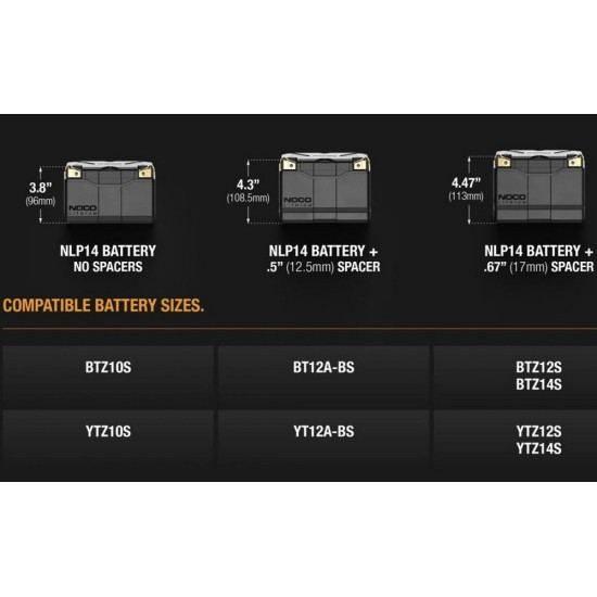 Μπαταρία λιθίου NOCO NLP14 12V 4Ah 500 CCA (Τύπου YTX12-BS)