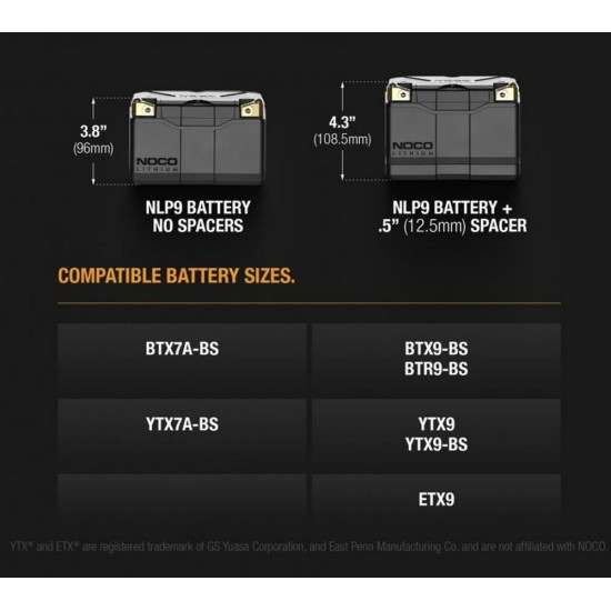 Μπαταρία λιθίου NOCO NLP9 12V 3Ah 400 CCA (Τύπου BTX9-BS)