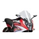 Ζελατίνα Puig Touring Honda CBR 650 F διάφανη Ζελατίνα Puig Touring Honda CBR 650 F διάφανη