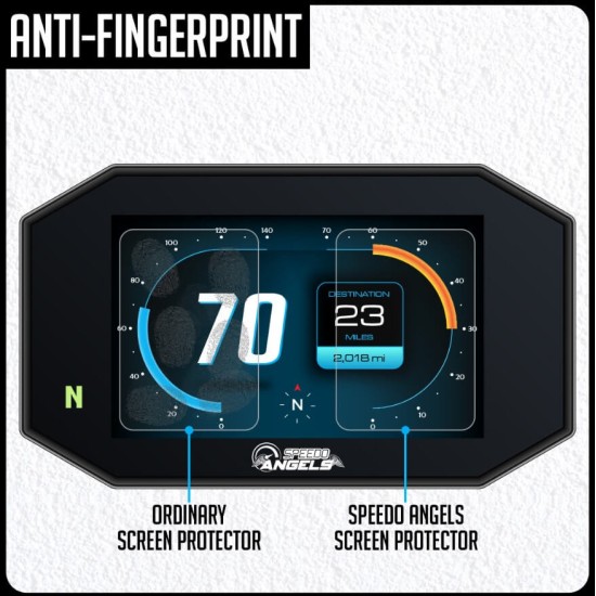 Nano Glass για προστασία οργάνων Honda CB 500 F/X 19- (σετ 2 ultra clear) Nano Glass για προστασία οργάνων Honda CB 500 F/X 19- (σετ 2 ultra clear)
